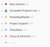 1. Todoist - Full Lists.png
